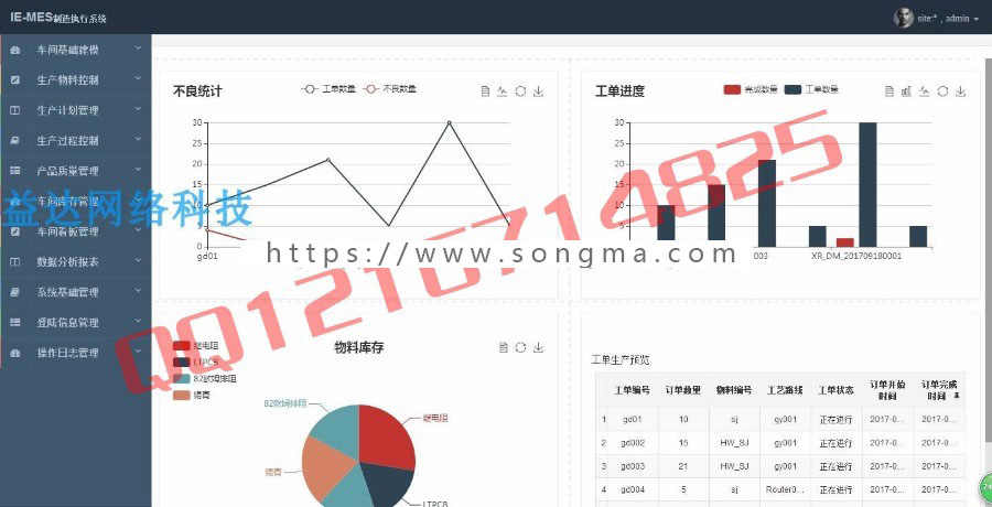 JAVA制造业MES生产管理ERP系统企业级生产制造管理系统二次开发OA源码带安装部署视频