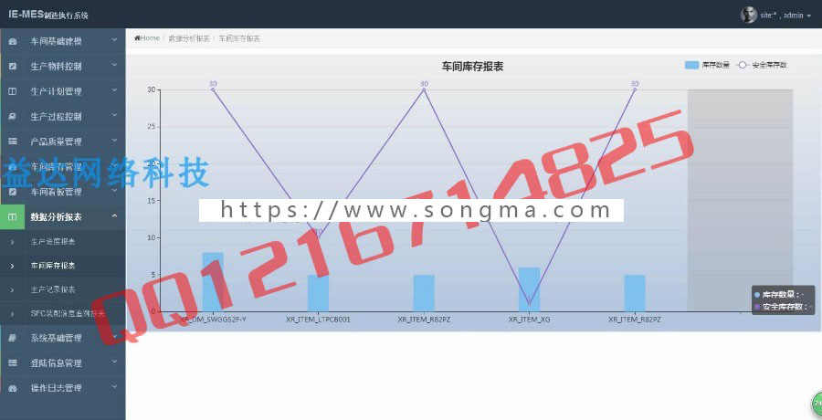 JAVA制造业MES生产管理ERP系统企业级生产制造管理系统二次开发OA源码带安装部署视频