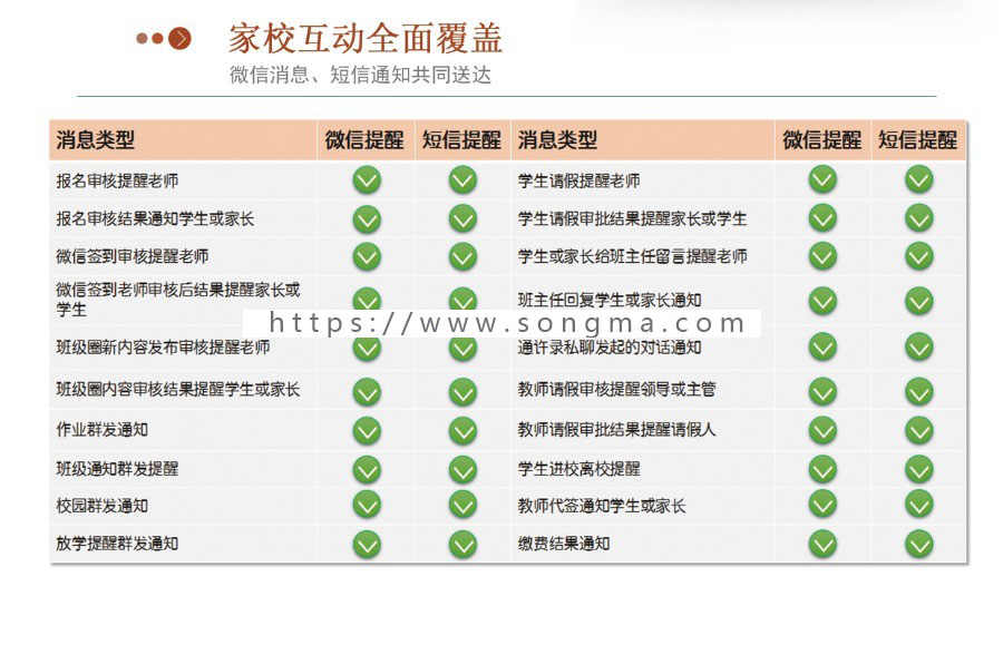 【包更】微教育多校版4.0.9全开源，最新版，全网首发，正版打包