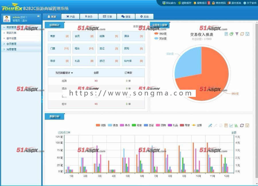 NET大型B2B2C（仿TourEx）旅游网站源码