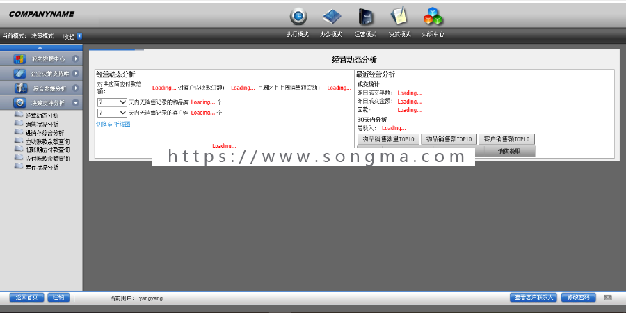 ASP.NET大型企业通用ERP系统源码带开发文档