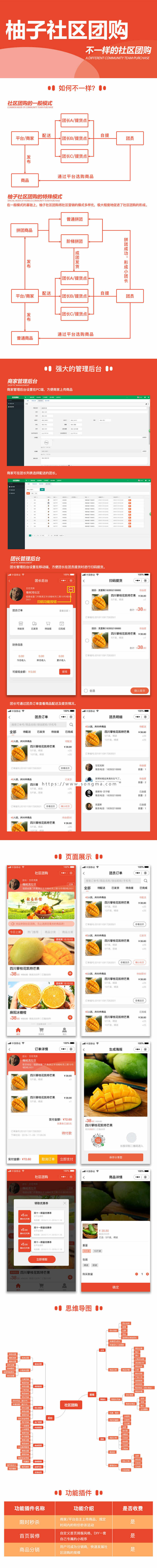 柚子社区团购小程序 1.4.5拼团小程序 源码 - 宋马