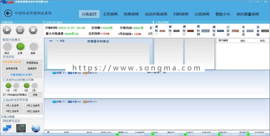 最新ASP.NET多行业智能监控快递物流系统源码 快递智能物流系统源码