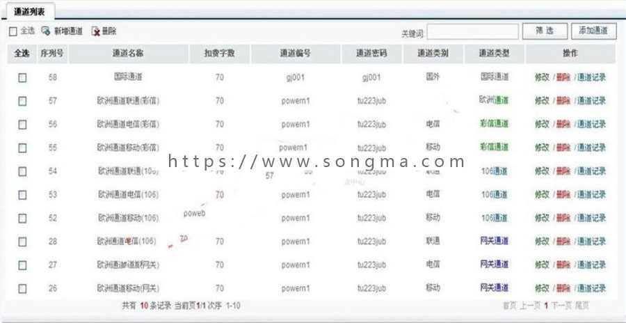 ASP.NET短信验证码运营平台源码带文档和数据库字典