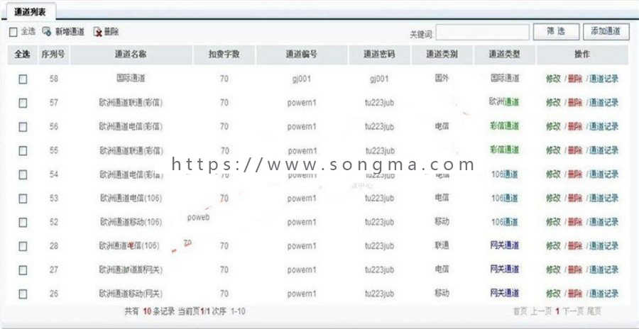 ASP.NET短信验证码运营平台源码带文档和数据库字典