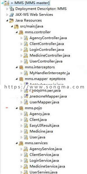 JAVA医药后端管理系统源码 基于spring+springMVC+mybatis+easyui