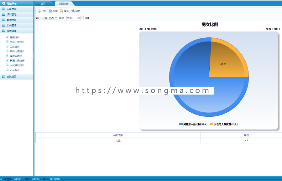 .NET企业人力资源HR信息管理系统源码