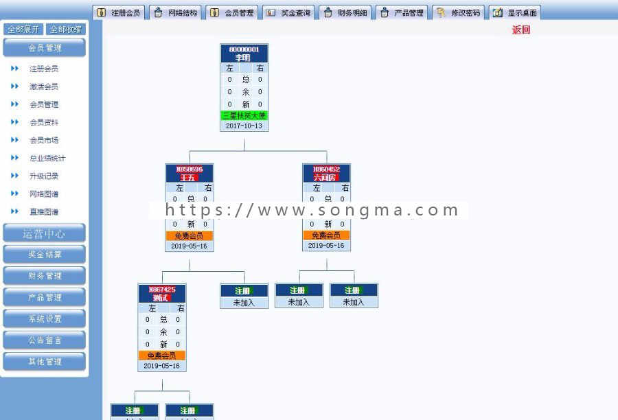 双轨直销系统源码 手机自适应 直推层碰对碰领导奖见点重消