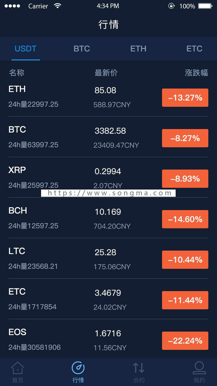 USB接口的演变与升级_USB 电子通信-免费USDT/USDC游戏推荐/注册送币链游大全/边玩边赚新选择技术邻