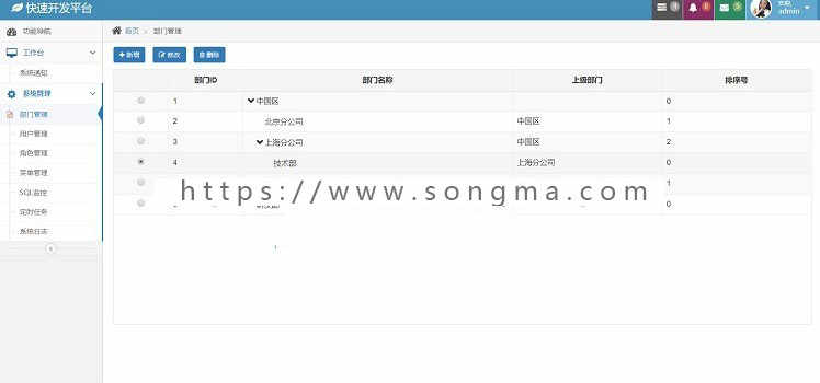 基于Bootstrap实现的 JAVA快速开发框架SSM架构源码后台管理ACE