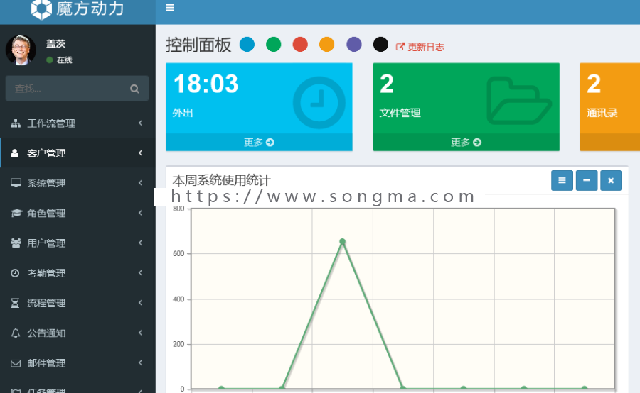 2019新版UI稳定OA开心乐园系统