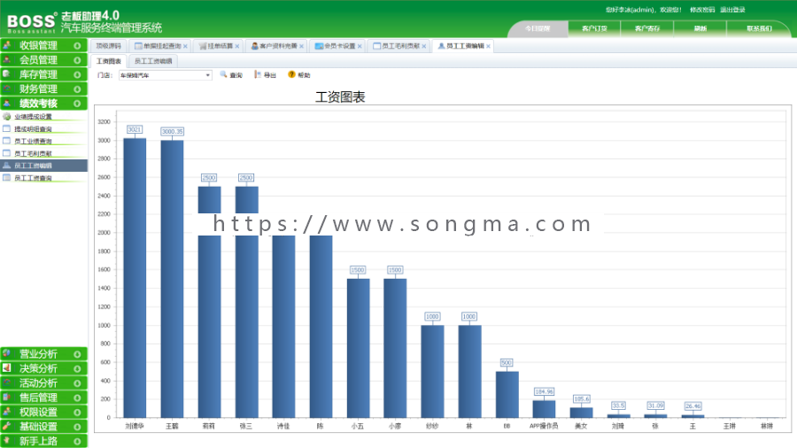 汽车美容4S连锁店会员管理系统源码