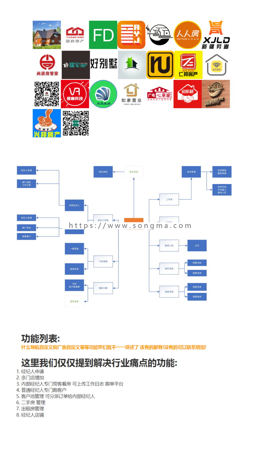 [小乐源码]公众号 功能模块 鸣鹤房产中介 v1.2.6 全开源 房源二手房 新房 楼盘 房地产 - 宋马