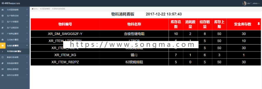 ava源码 制造业系统 MES生产管理 ERP系统源码