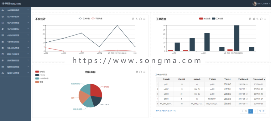 ava源码 制造业系统 MES生产管理 ERP系统源码 - 宋马