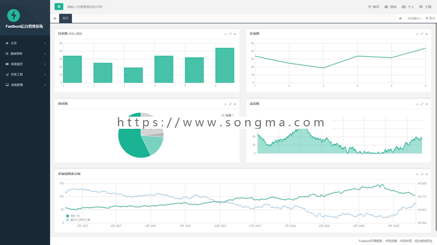 Java框架源码后台管理系统ssm快速开发springboot框架bootstrap