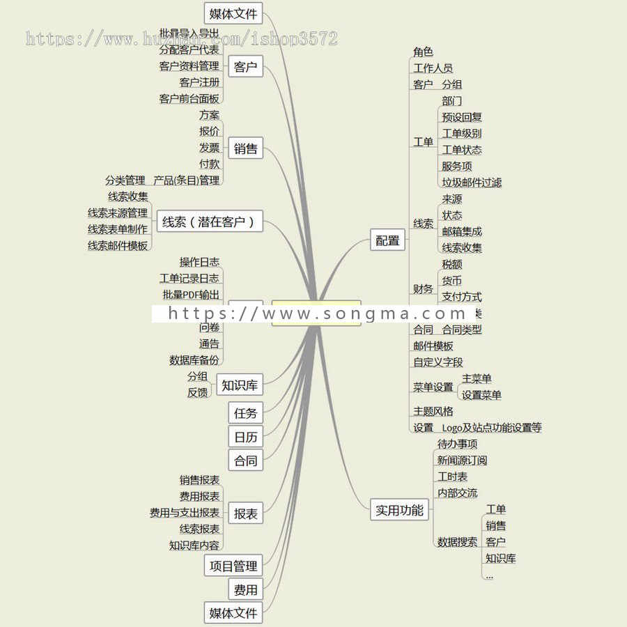 PHP源码 CRM客户关系管理系统OA协同办公 信息管理