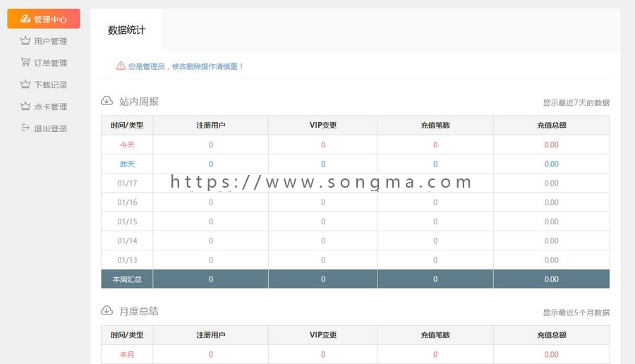 wordpress图片cxudy主题带会员下载多功能响应式模板源码