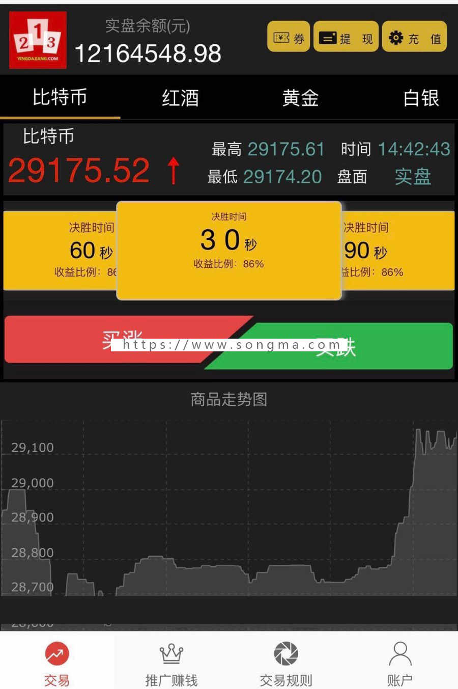 微.交易_决胜60秒_二元期权系统源码 运营版本带详细教程