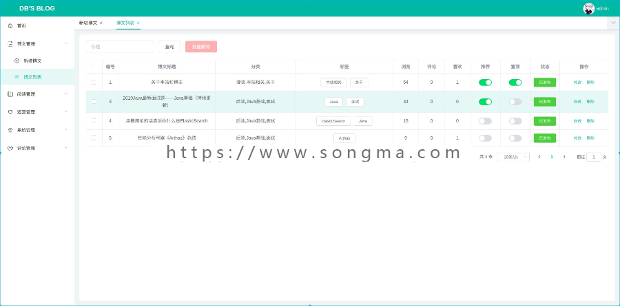 Springboot vue java 博客框架系统 前后端分离 源码 源代码程序