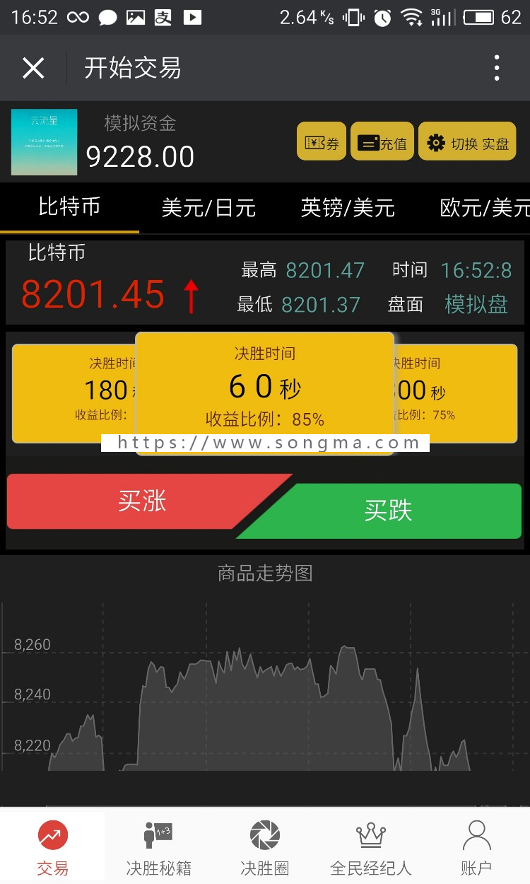 微.交易_决胜60秒_二元期权系统源码 运营版本带详细教程