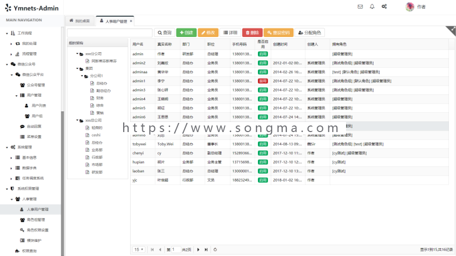 2019新版ymnets带工作流MVC5开发框架源码（带开发文档和数据字典）