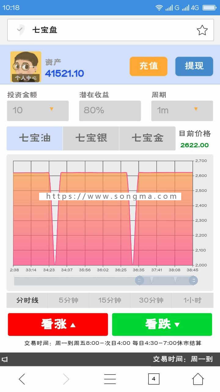 ThinkPHP金融微 盘微 交易系统平台源码