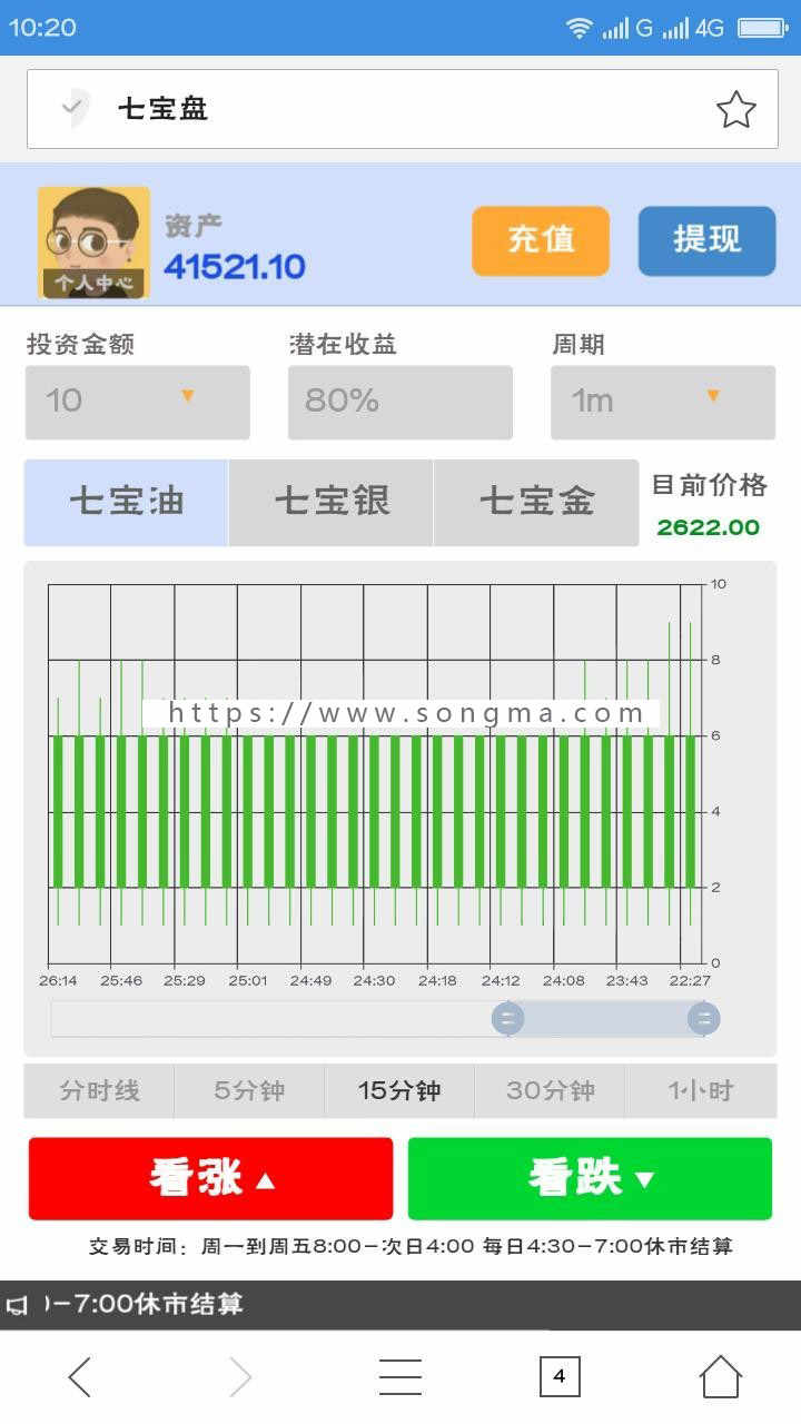 ThinkPHP金融微 盘微 交易系统平台源码