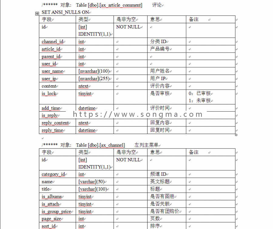 asp.net 电子商城源码 网上商城源码 送代码生成器源码