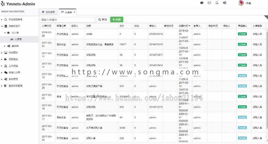 2018版Ymnets快速开发框架带工作流源码 