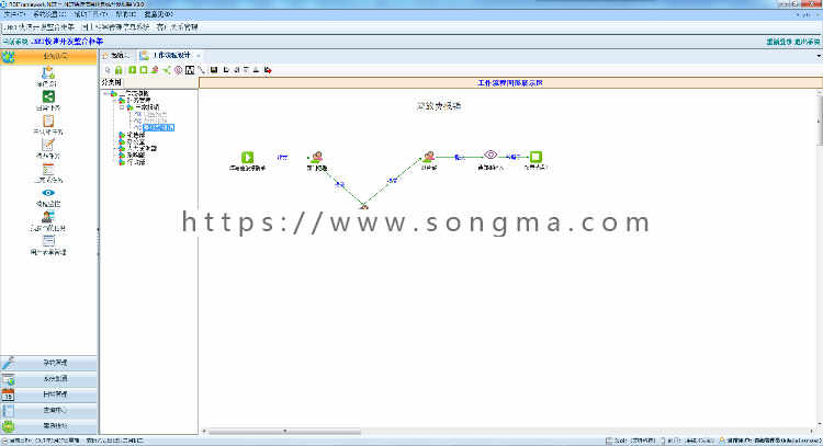 RDifra-mework.NET-.NET快速开发框架源码 V3.0 