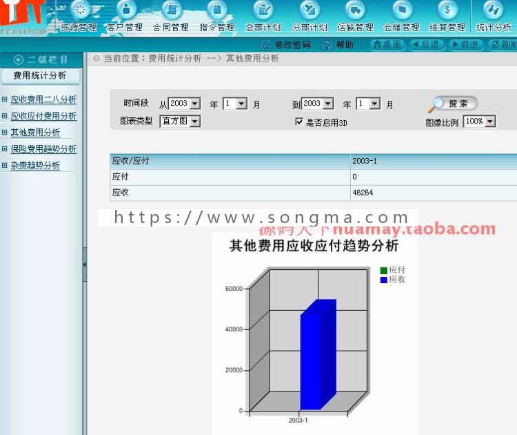 ASP.NET大型物流管理系统源码 第三方物流管理信息系统 物流系统 VB.NET 