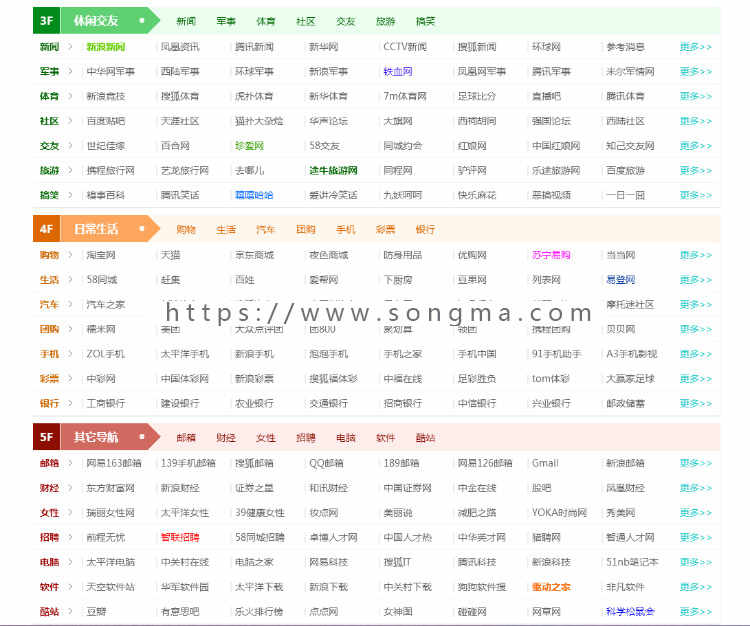 个性导航A1-2.0之简约版