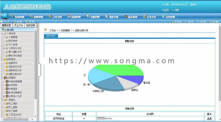 人力资源系统源码