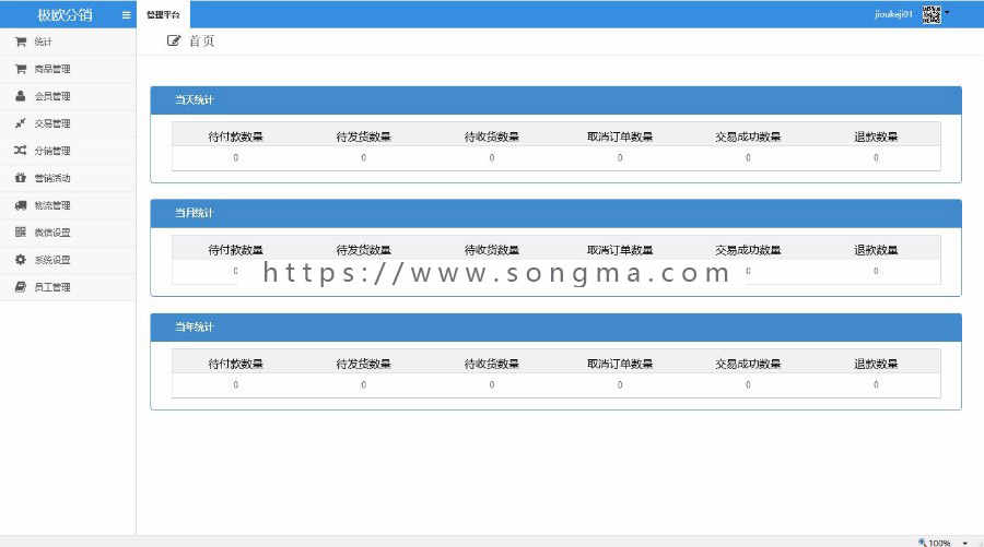 asp.net极欧分销系统源码