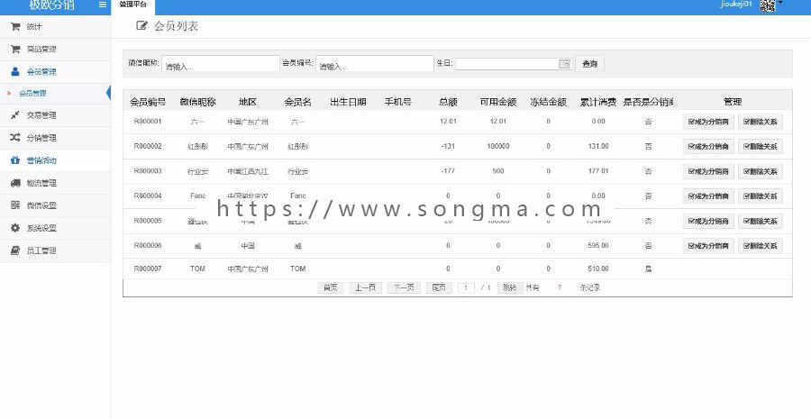 asp.net极欧分销系统源码