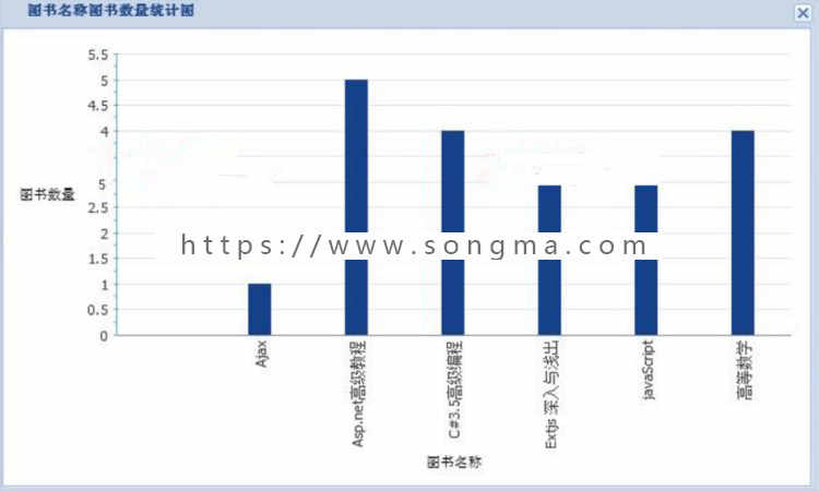 Extjs精华版图书管理系统源码基于Extjs技术的图书管理系统图书管理：图书借阅、图书归 