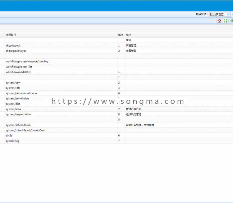 spring mvc hibernate easyui 后台权限管理系统  项目 源码