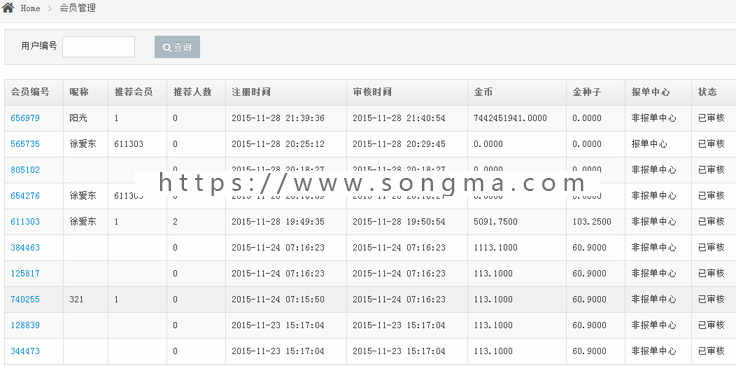 2017年全新中炎复利系统整站源码-自动代理版-静态分红-每天返利