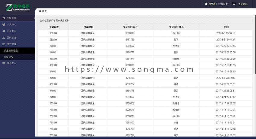 三级分销网站源码，三级分销模式源代码，三级分销会员系统源代码，三级分销软件源代码