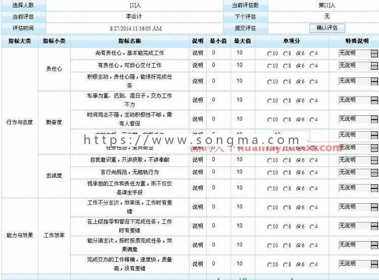 特价大型绩效考核评估信息管理系统源码 HR CRM ASPNET 完整可用 