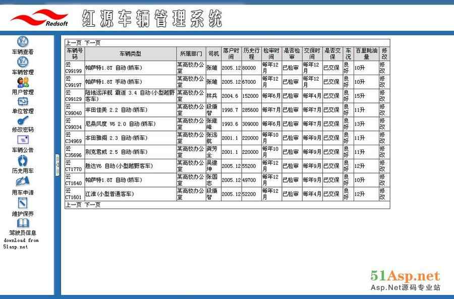 asp.net 汽车管理系统源码 车辆管理系统源代码 派车管理软件