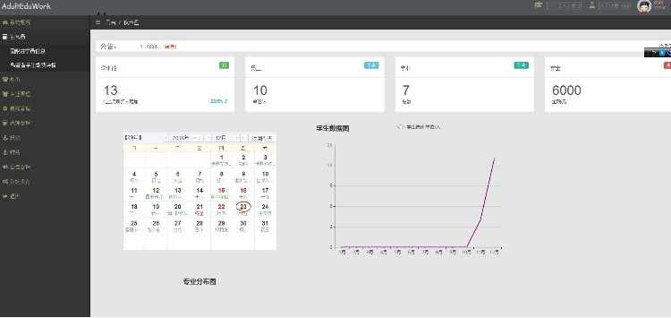 EduWork中小学管理培训管理系统简介，学校管理系统 