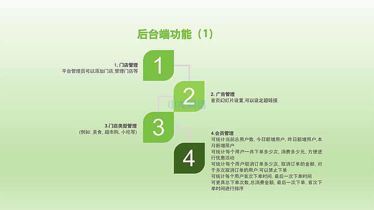 美团 饿了么微信外卖源码扫码微点餐餐饮外送生鲜超市系统源代码