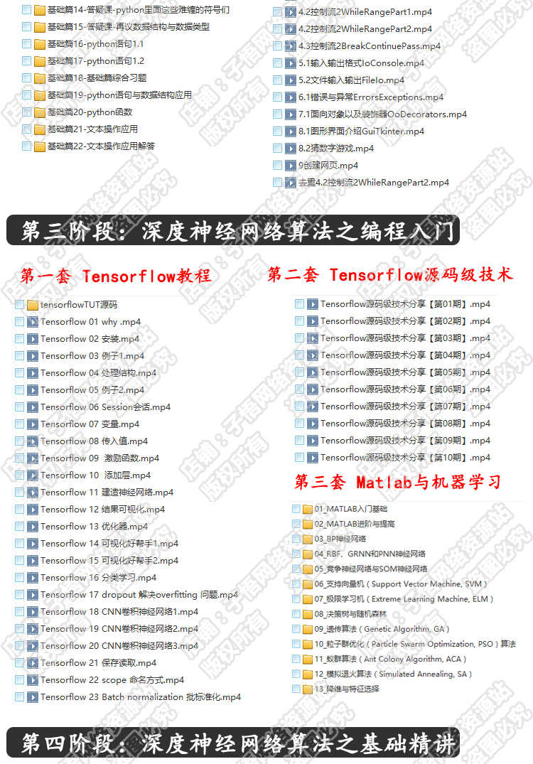 Python深度学习机器学习神经网络智能算法分析Tensorflow视频教程