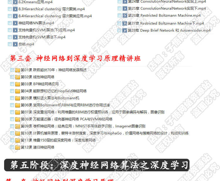 Python深度学习机器学习神经网络智能算法分析Tensorflow视频教程