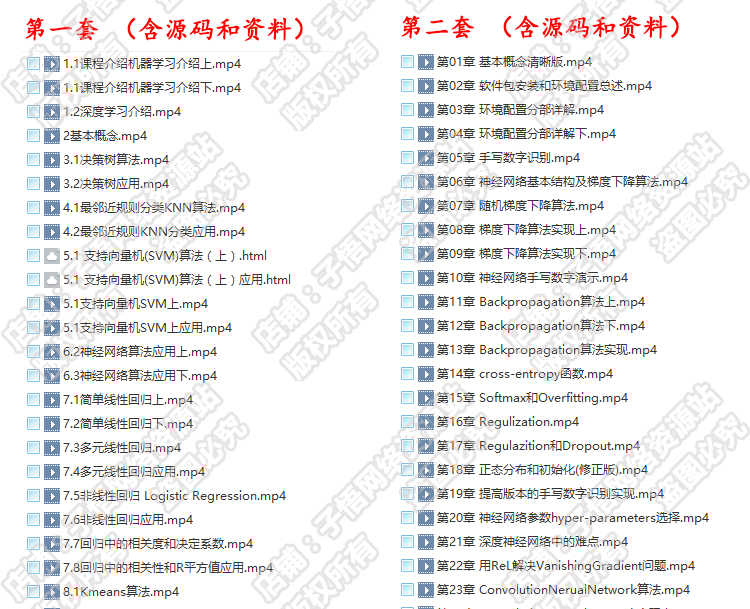 Python深度学习机器学习神经网络智能算法分析Tensorflow视频教程