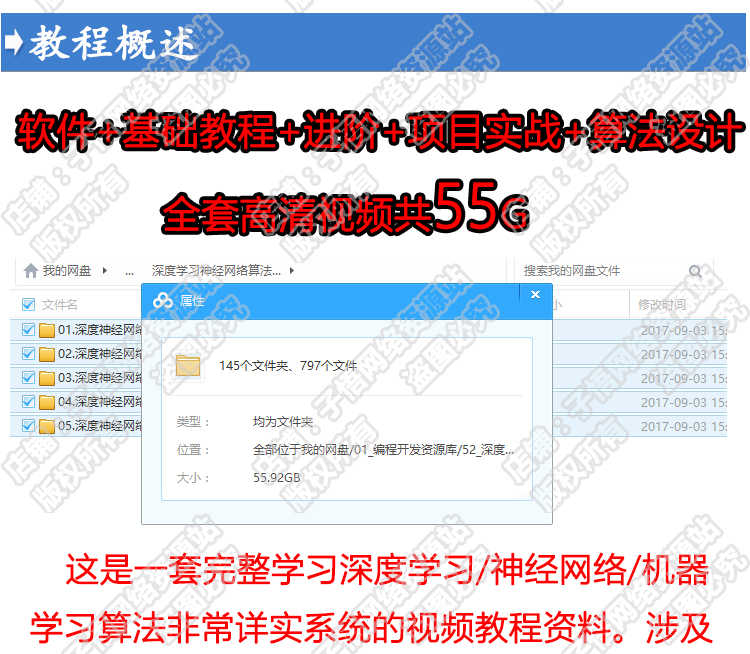 Python深度学习机器学习神经网络智能算法分析Tensorflow视频教程