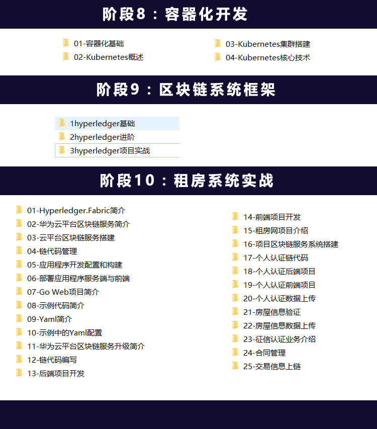 黑马go语言区块链编程开发基础 就业班全套视频教程2018