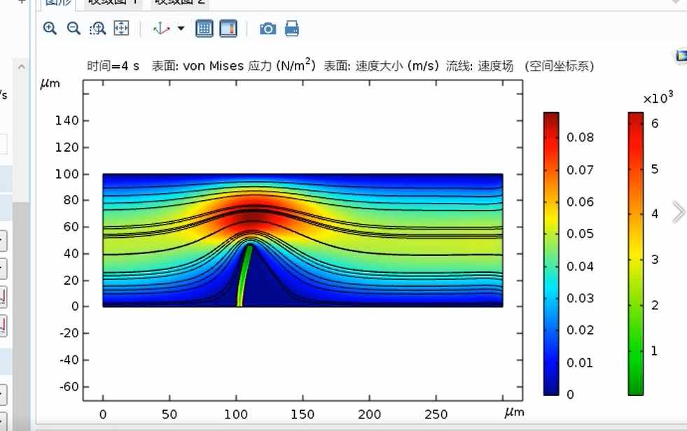 comsol5.3/5.4软件视频教程入门精通实例案例仿真电磁流体原创声